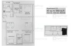 Liv On Sophia (D9), Apartment #543133501